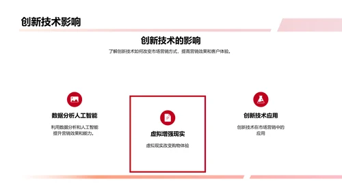 市场营销趋势展望