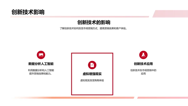 市场营销趋势展望