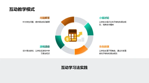 英语句子解密：语法导航