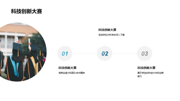 探索科学社团之旅