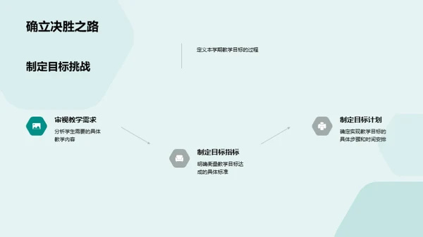 提升教学效果策略