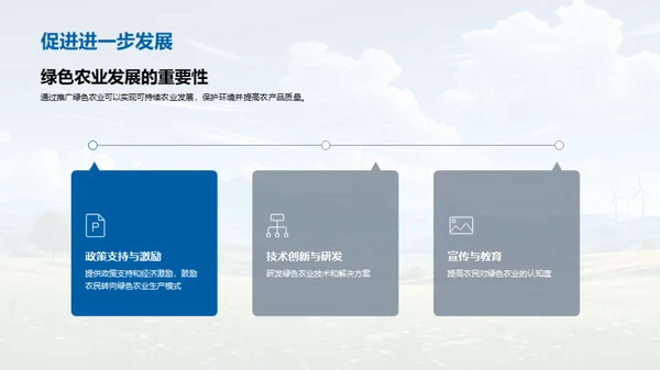 走向绿色农业