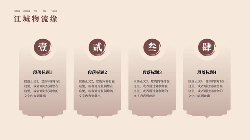 中国风工笔画《长安的荔枝》读书分享PPT模板