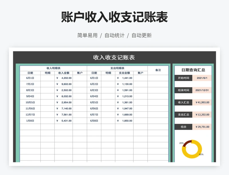 账户收入收支记账表