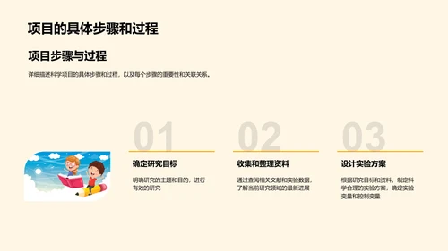 科学项目学习报告PPT模板