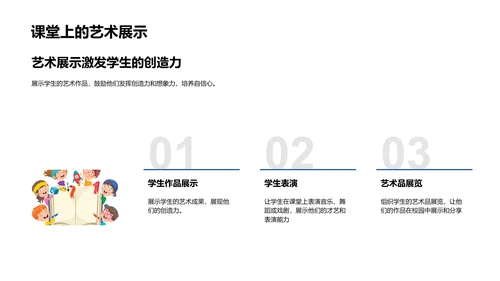 艺术融入教学实践PPT模板