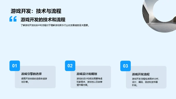 游戏新纪元：技术与创新