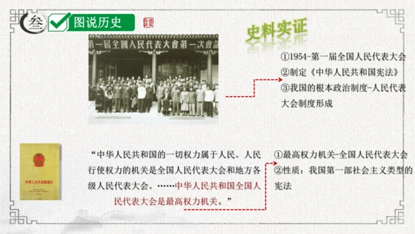 第二单元 社会主义制度的建立与社会主义建设的探索 课件-2024年八年级下期中期末复习（部编版）