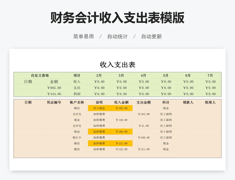 财务会计收入支出表模版
