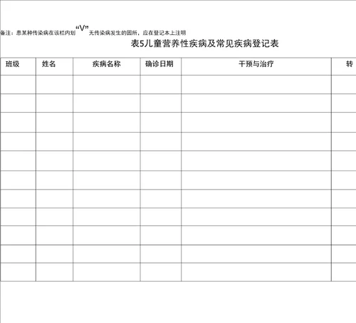 医务室保健室常用表格