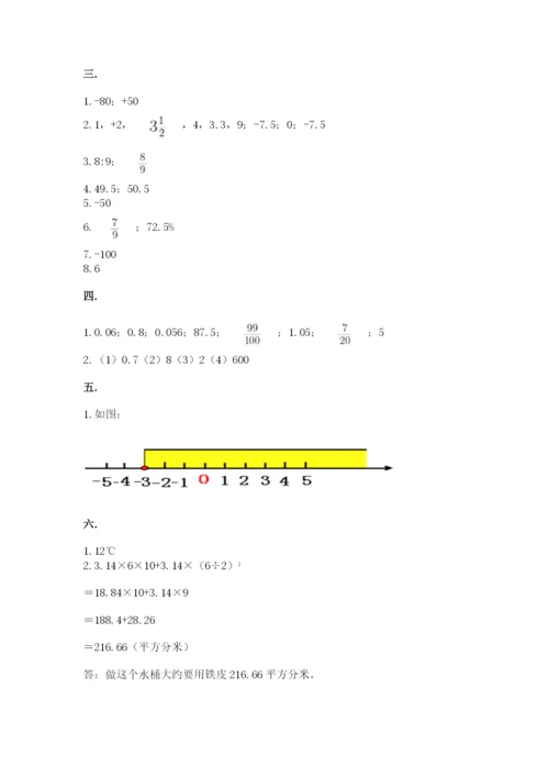 小学毕业班数学检测卷附答案【满分必刷】.docx