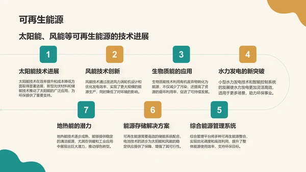 绿色商务风环保知识科普培训课件PPT模板