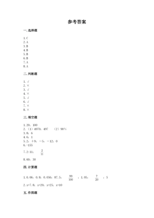 人教版六年级下册数学期末测试卷附答案ab卷.docx