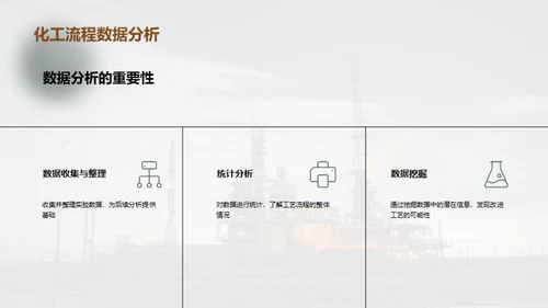 化学工艺流程优化