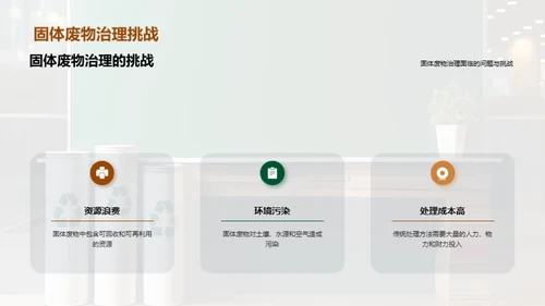 创新驱动：绿色固废治理