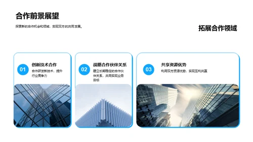 共赢合作，筑梦未来