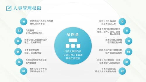 蓝色商务风商务线条人事制度培训PPT模板