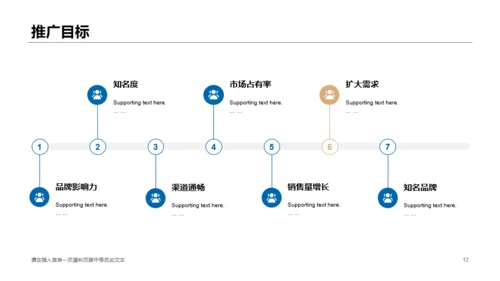 灰色线条项目活动营销策划方案PPT下载