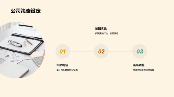 小暑节气与市场策略
