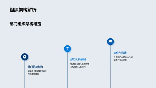 房产运营分析及策略