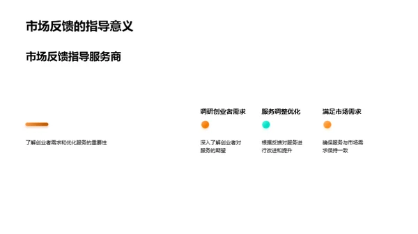 透析创业空间需求