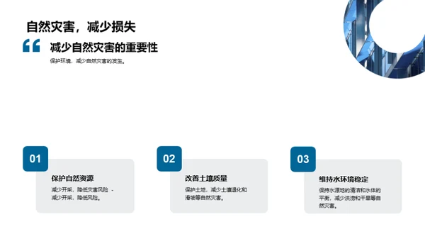 环保行动，未来无忧