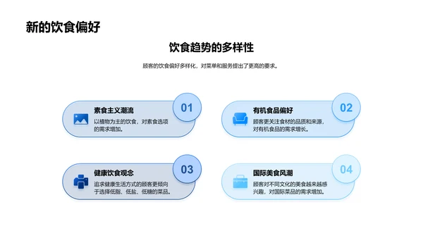 餐饮业季度报告