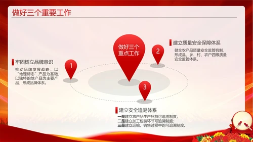 企业激励销售誓师大会PPT模板