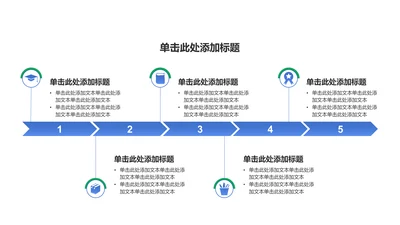 创意风教育学术毕业答辩PPT逻辑图