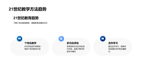 教学质量提升讲座PPT模板