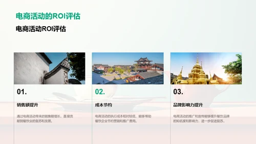 电商活动赋能餐饮复苏