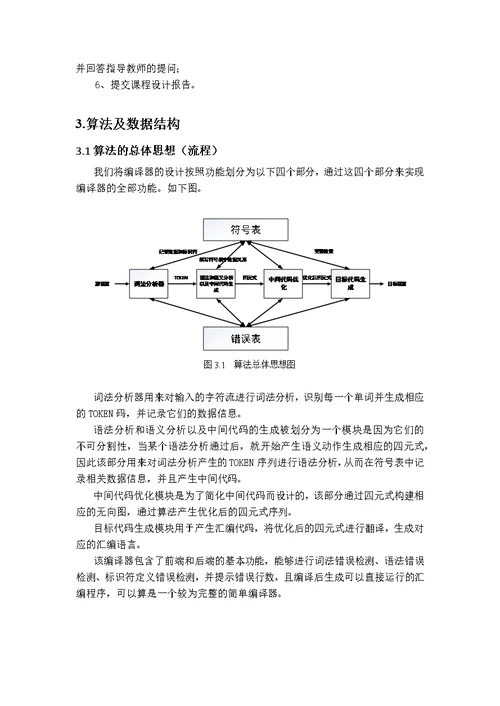 编译原理课程设计报告 简单编译器的设计与实现