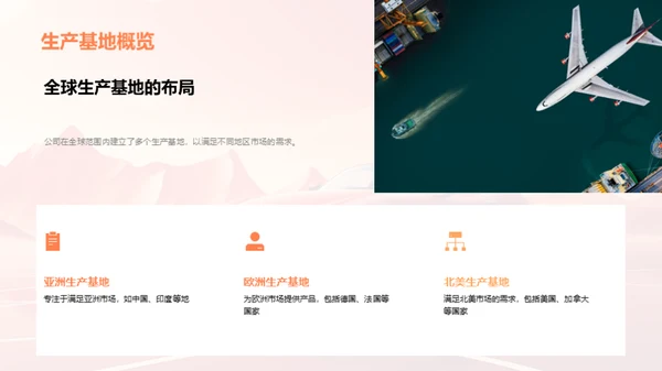 探索全球汽车版图