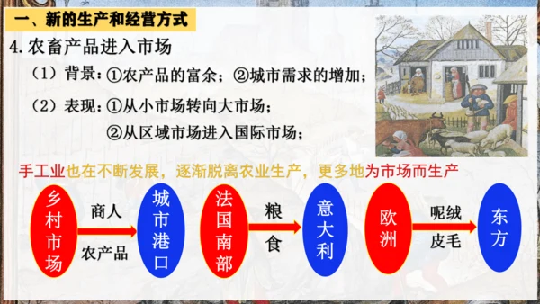 第13课 西欧经济和社会的发展 课件 九年级历史上册匠心教学课件（统编版）