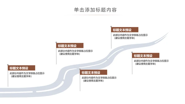 美味下午茶西餐厅休闲咖啡厅介绍咖啡介绍PPT模板