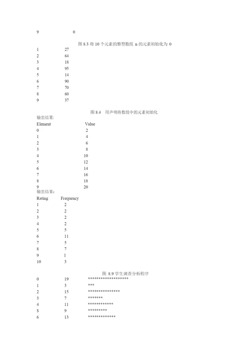 信息学奥赛培训教程C++版--基础.docx