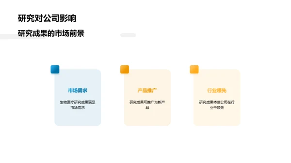 生物医疗研究年度回顾