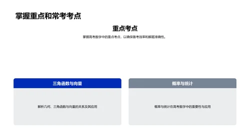 高考数学提分讲座PPT模板