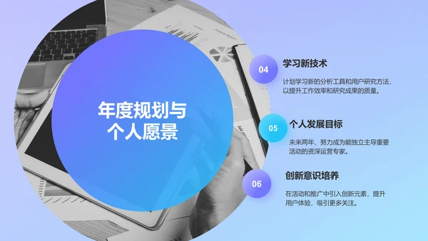 蓝色3D风互联网产品运营年终总结PPT模板