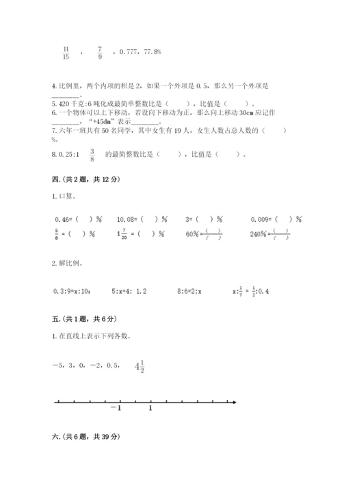 小学六年级数学摸底考试题附参考答案【精练】.docx