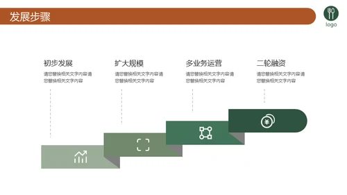 健康餐厅合理膳食商业计划书通用PPT模板
