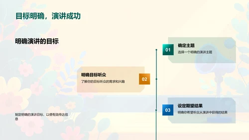 演讲技巧训练报告PPT模板