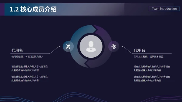 招商投资商业计划书通用PPT