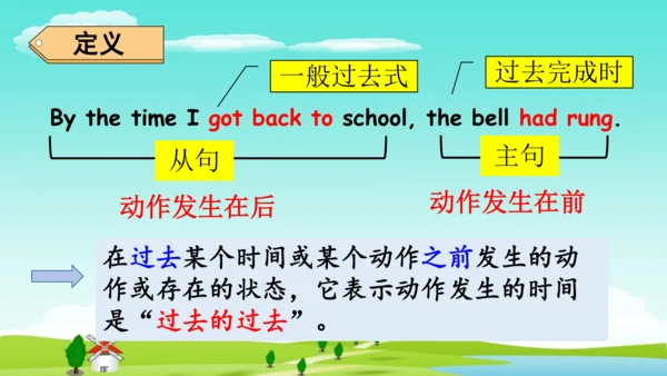 【培优课堂】U12-Period 3 Grammar+Listening (课件)人教九年级Unit