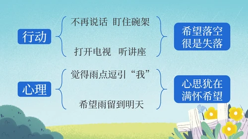 部编版六年级上册盼课件PPT模板