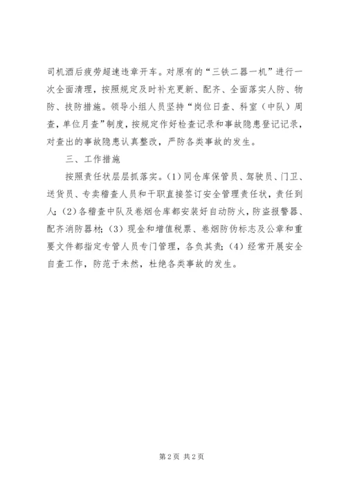 烟草局安全综治工作计划重点和措施.docx