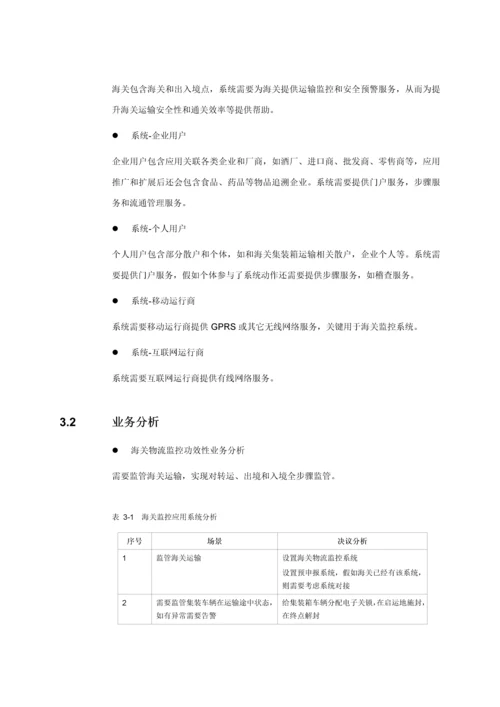 物联网RFID海关物流监控系统解决专项方案.docx