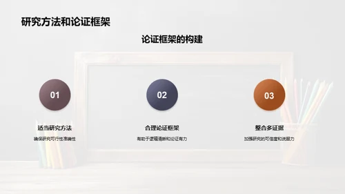 商务风教育培训学术答辩PPT模板