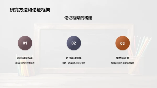商务风教育培训学术答辩PPT模板