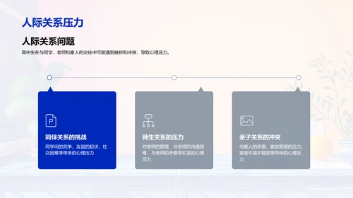 高中生压力应对PPT模板